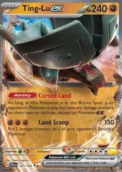 Ting-Lu ex