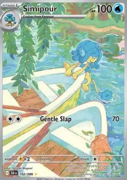 Simipour