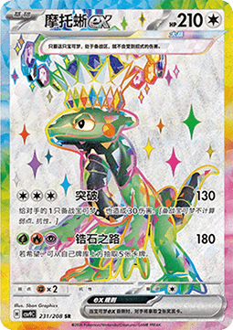 Cyclizar ex